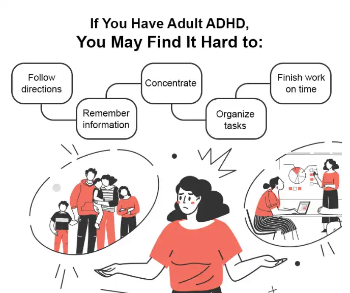 Atomoxetine Hydrochloride Application in ADHD