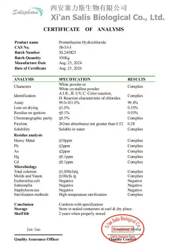 Promethazine Hydrochloride COA