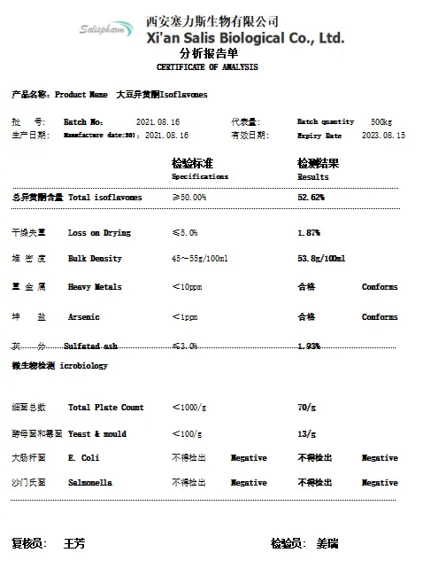  COA OFSoy Isoflavones Powder