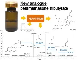 How does betamethasone powder work