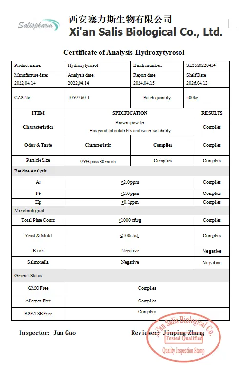 Hydroxytyrosol powder COA