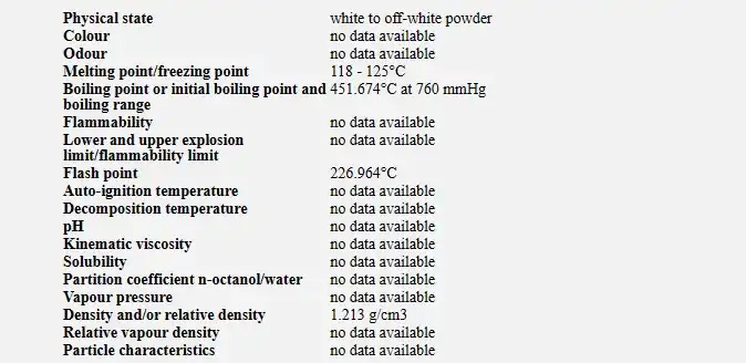 Application of Acephate