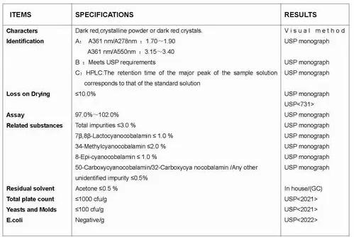 Cephradine COA Cephradine COA