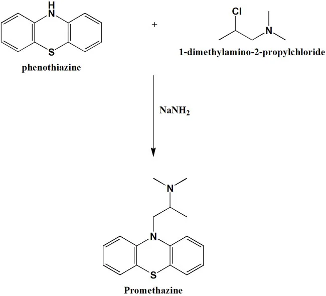 What is promethazine HCl used for