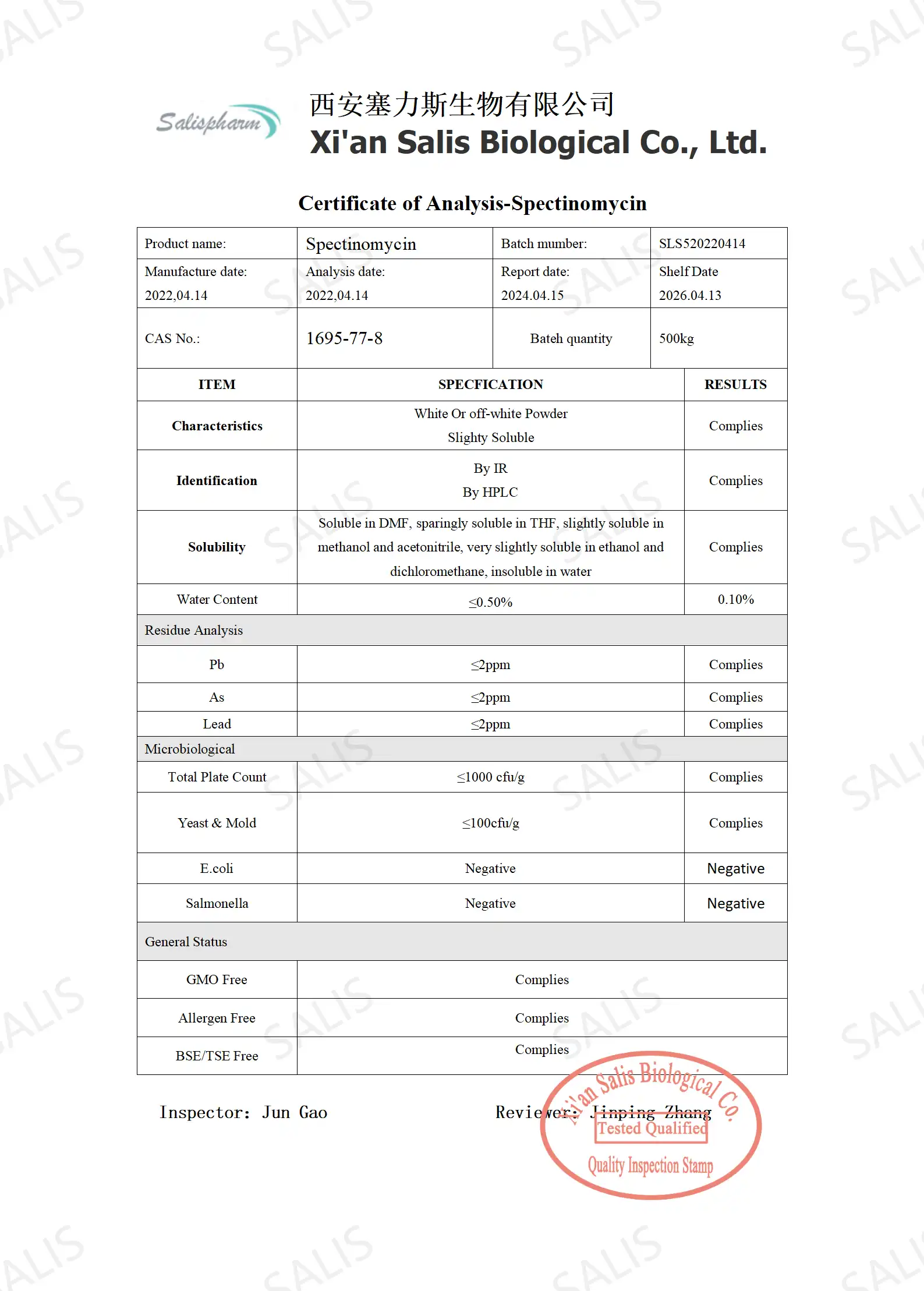 The-COA--for---Spectinomycin