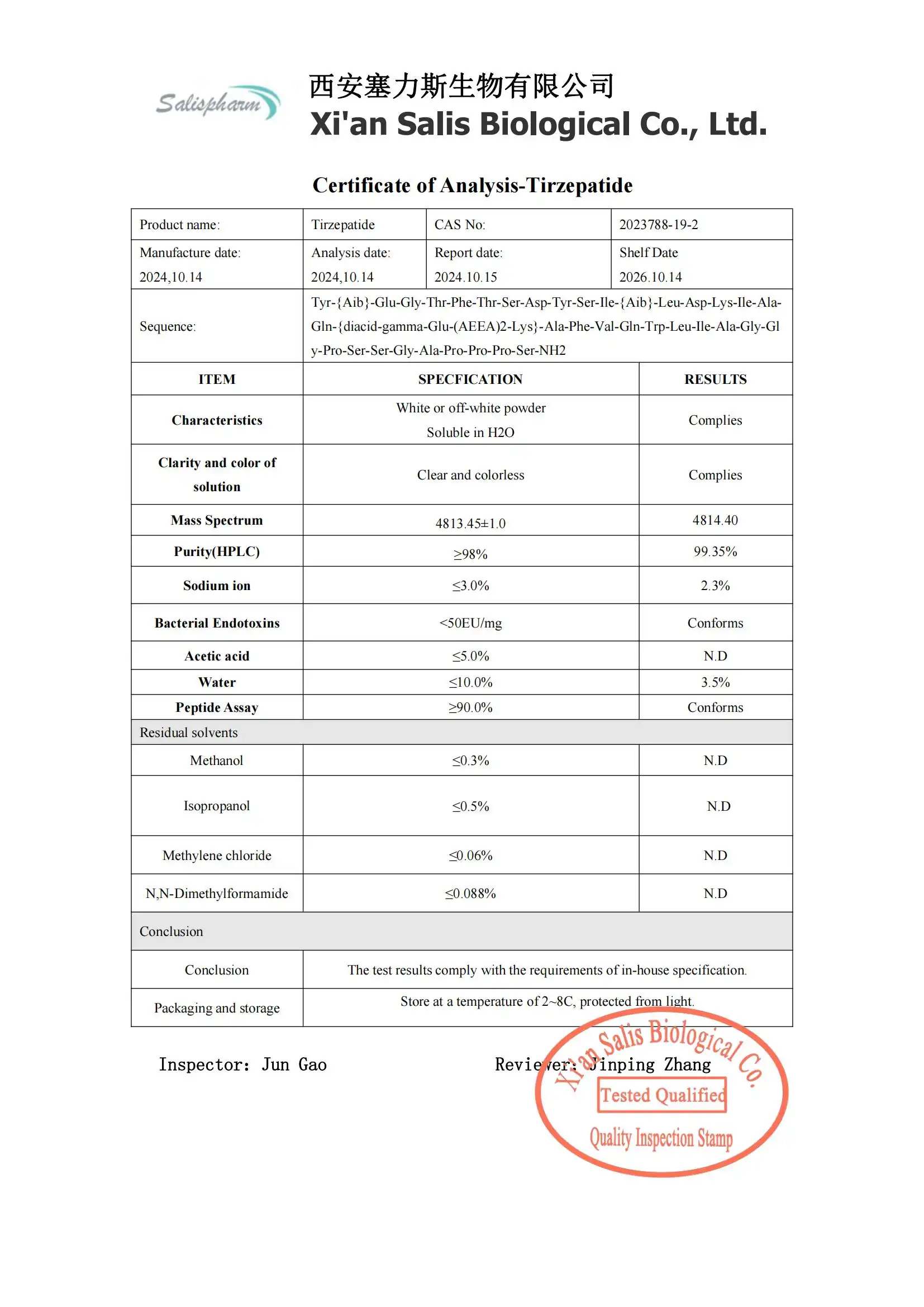 COA Tirzepatide COA Tirzepatide
