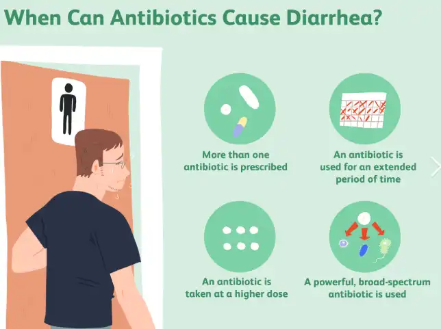 How does Racecadotril work to treat diarrhea?